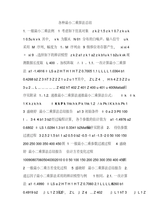 各种最小二乘算法总结