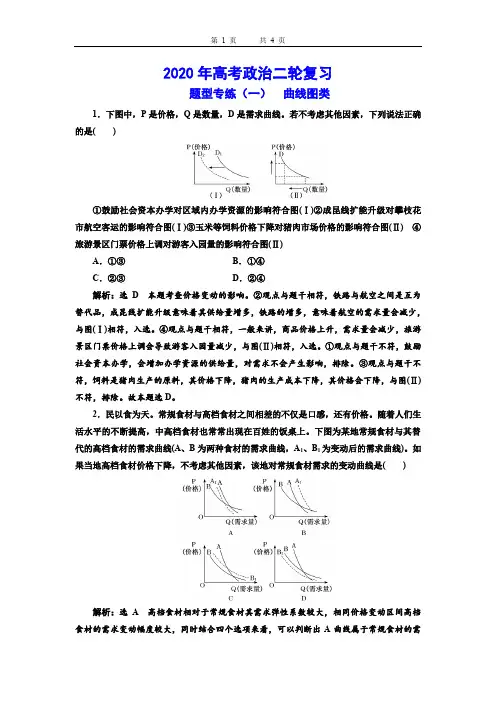 2020年高考政治二轮复习题型专练(一)  曲线图类