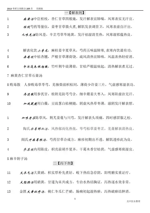 考研方剂歌诀《包括主治和功效》