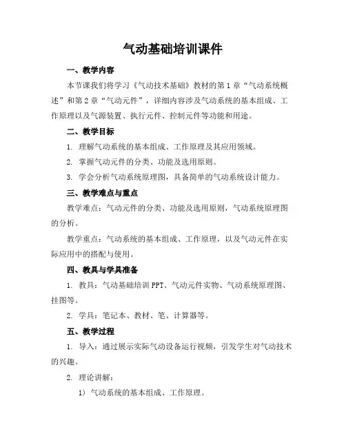 气动基础培训课件