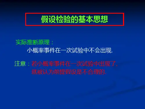 数据模型与决策5PPT课件