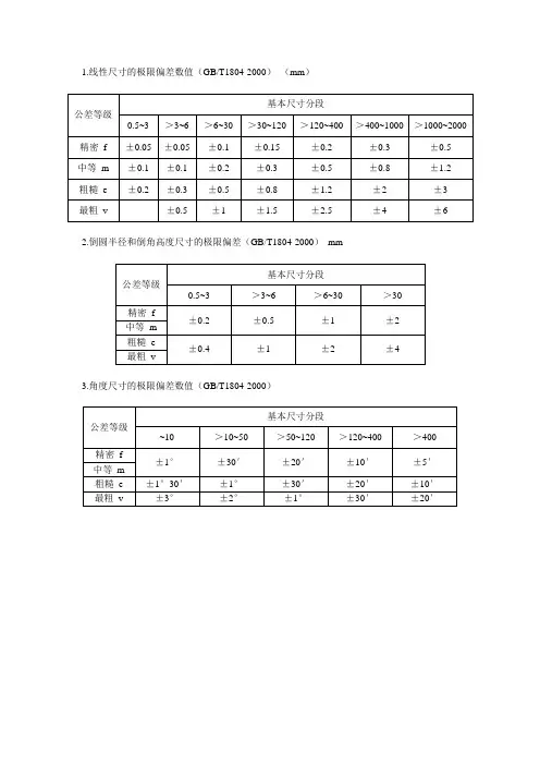 国标公差