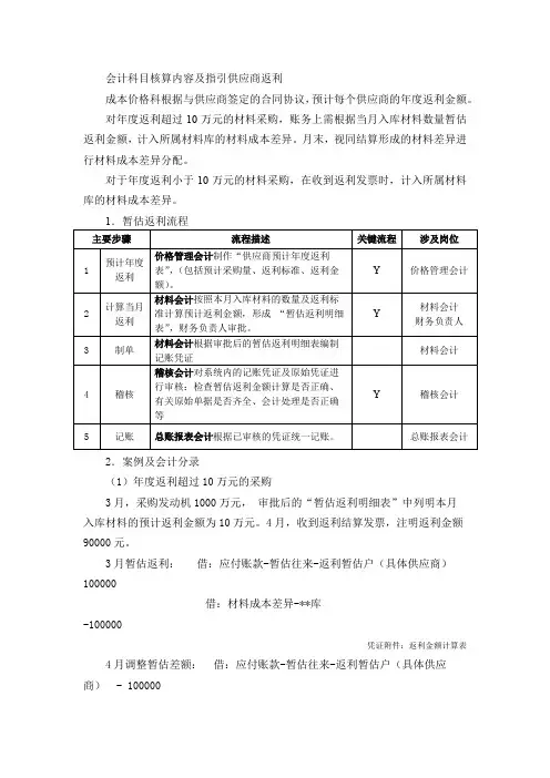 会计科目核算内容及指引供应商返利