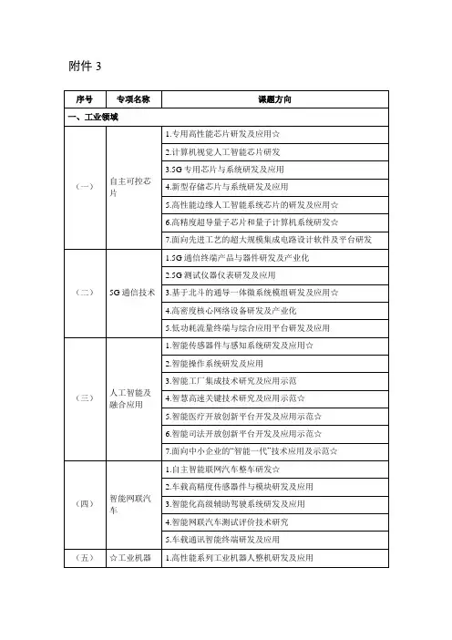 2020年度浙江省重点研发计划--主动设计项目申报指南