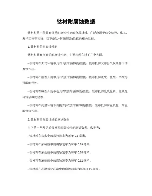 钛材耐腐蚀数据