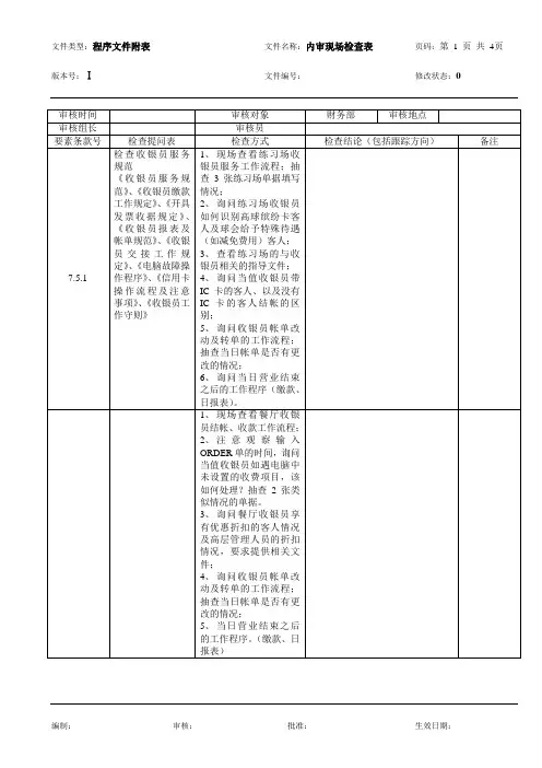 财务部内审检查表