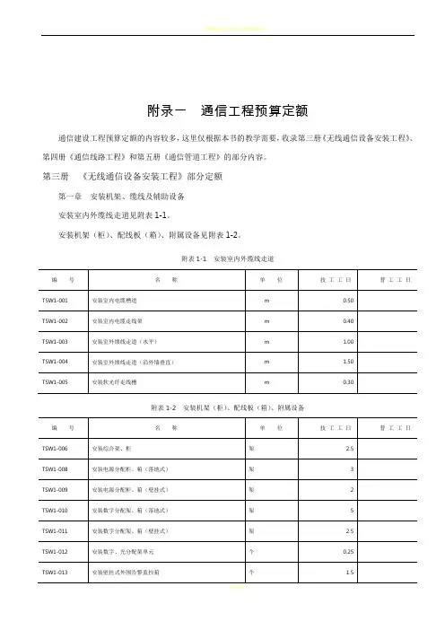 通信工程预算定额