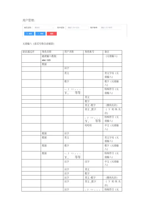 系统权限测试用例