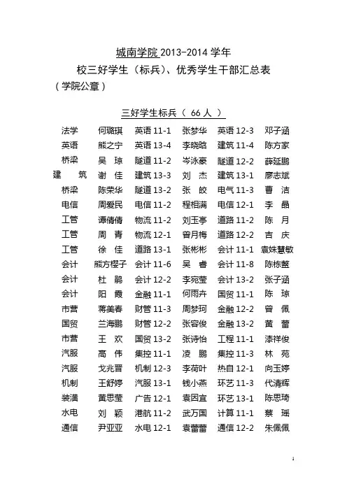 城南学院2013-2014学年校三好学生(标兵)、优秀学生干部汇总表