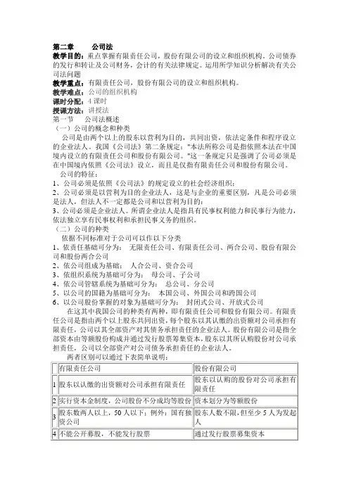 经济法基础知识(财经版)教案：第二章 公司法