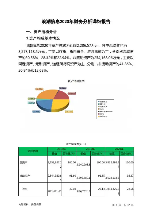 浪潮信息2020年财务分析详细报告