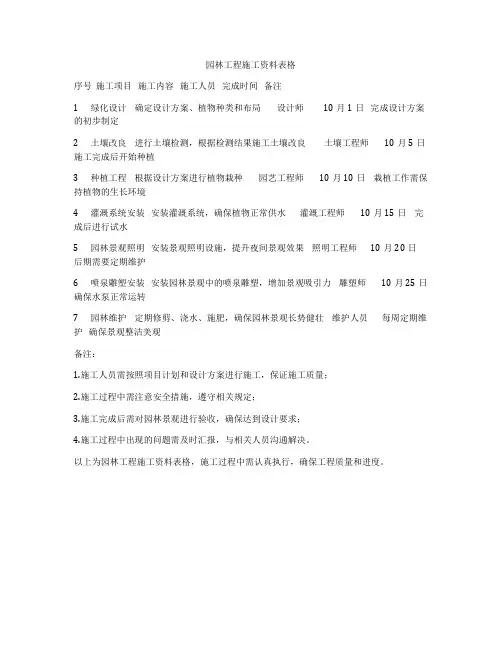 园林工程施工资料表格