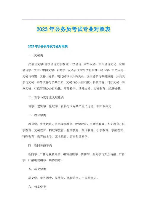 2023年公务员考试专业对照表