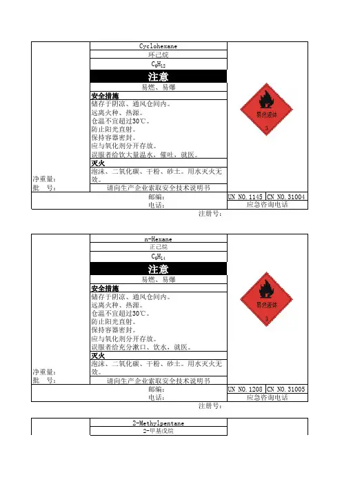 安全标签