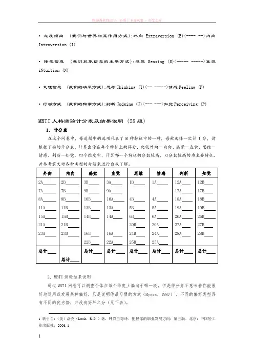 mbti人格测验计分表及结果说明(28题)