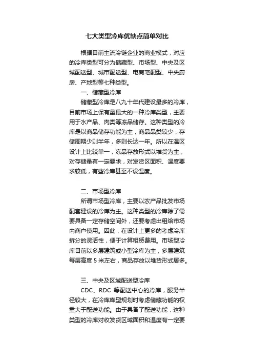 七大类型冷库优缺点简单对比