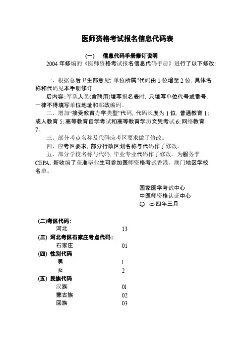 医师资格考试报名信息代码表