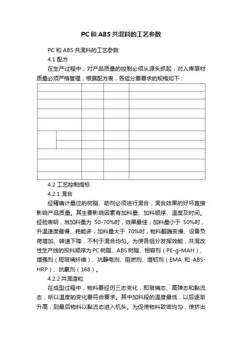 PC和ABS共混料的工艺参数