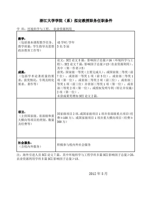 浙江大学年拟升教授(研究员)人选条件统计一览表(任现职以来业绩)