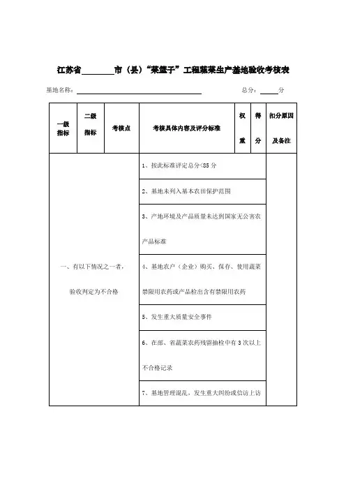 江苏省市县菜篮子工程蔬菜生产基地验收考核表