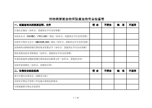动物病原微生物实验室生物安全检查表