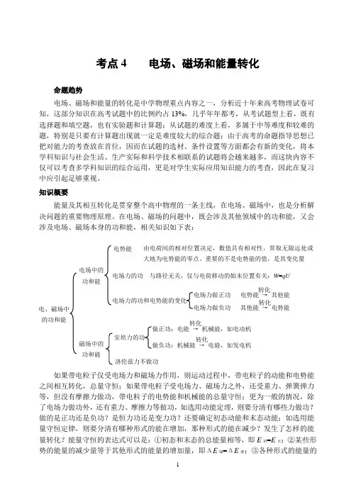 电场、磁场和能量转化