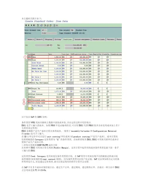 Price conditon type EK01