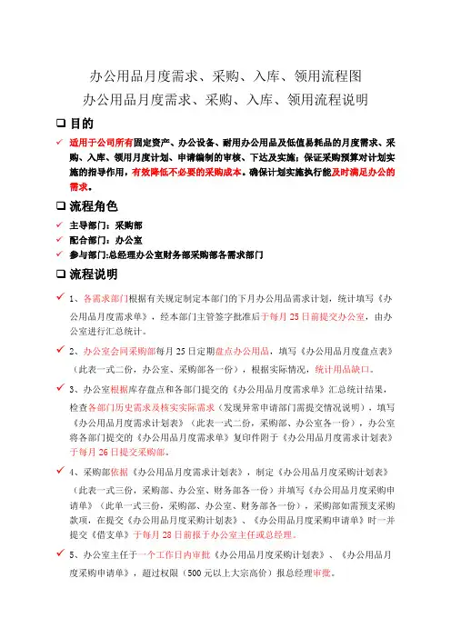 办公用品度需求采购入库、领用流程图、说明及附表