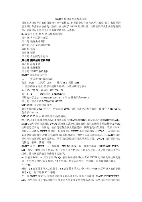 SWIFT信用证报文详解
