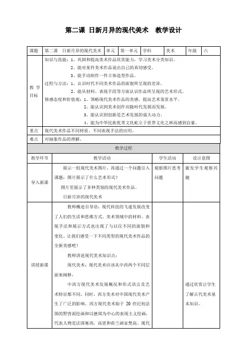 小学美术岭南版六年级上册《第一单元2.日新月异的现代美术》教案