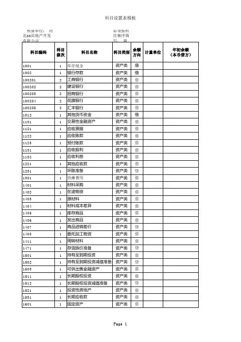 e cel记账凭证自动生成明细表报表 有宏 