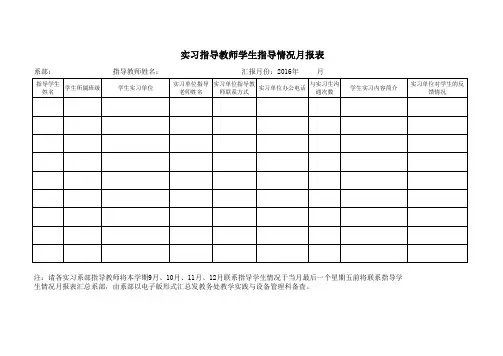 实习指导教师指导工作月报表(样表)