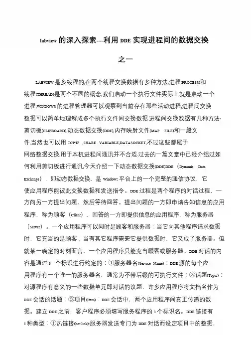 labview的深入探索----利用DDE实现进程间的数据交换之一