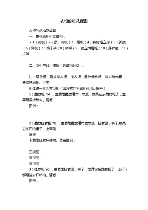衣柜的知识,配图