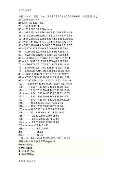 圆管理论重量