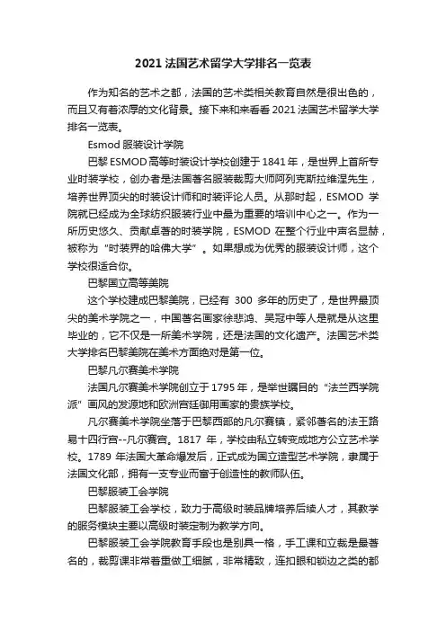 2021法国艺术留学大学排名一览表