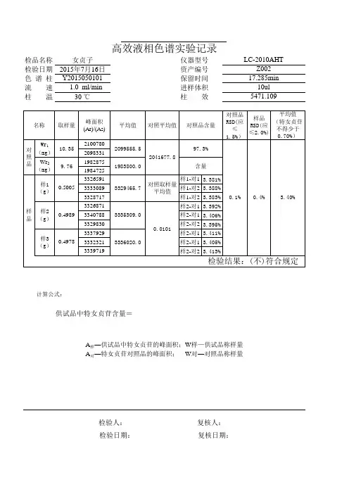 女贞子准确性分析方法学验证