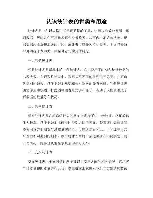 认识统计表的种类和用途