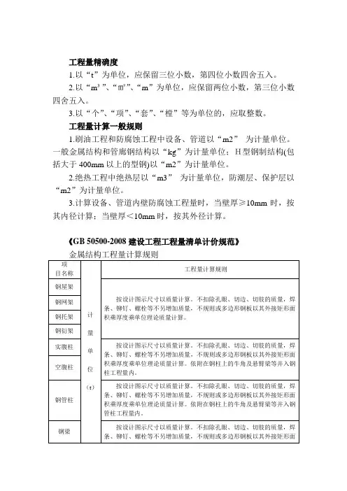 防腐保温工程量计算经验
