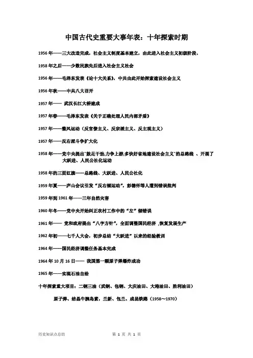 中国古代史重要大事年表：十年探索时期