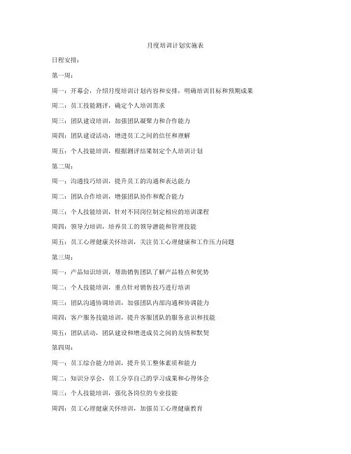 月度培训计划实施表