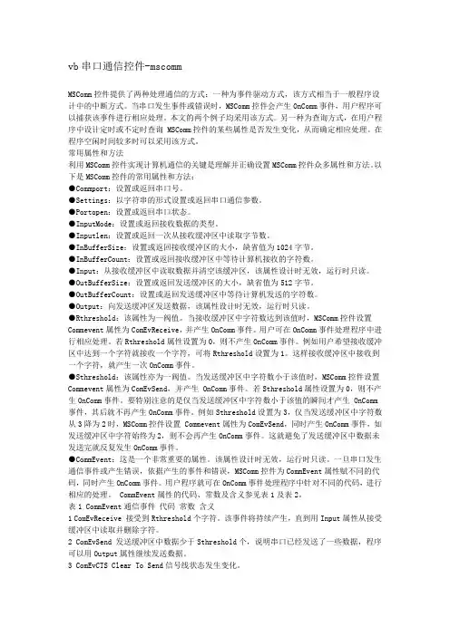 vb串口通信控件-mscomm