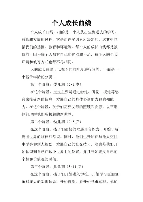 个人成长曲线