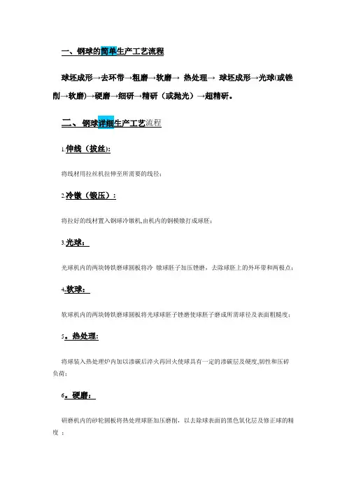 钢球生产工艺