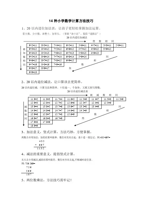 小学数学计算方法合集(14种方法+27条原则+37个顺口溜)