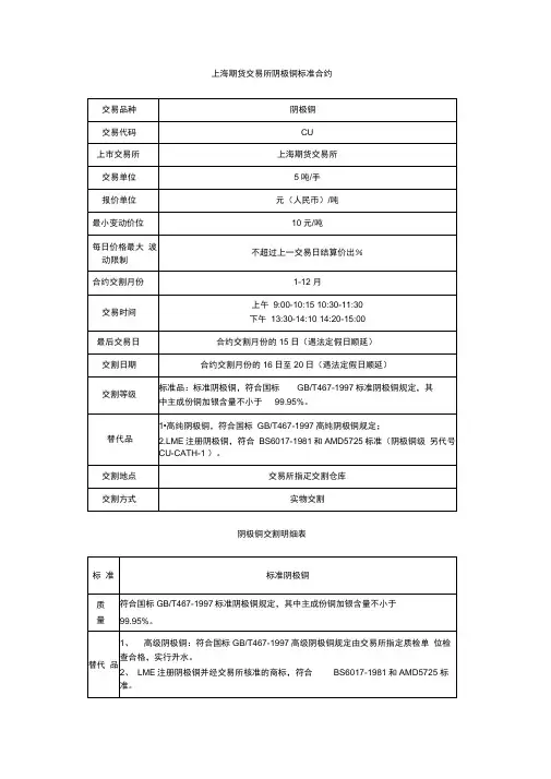 上海期货交易所阴极铜标准合约--第一讲