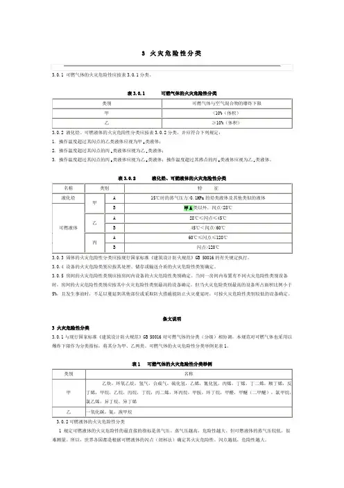 火灾危险性分类 汽油柴油危险性分类