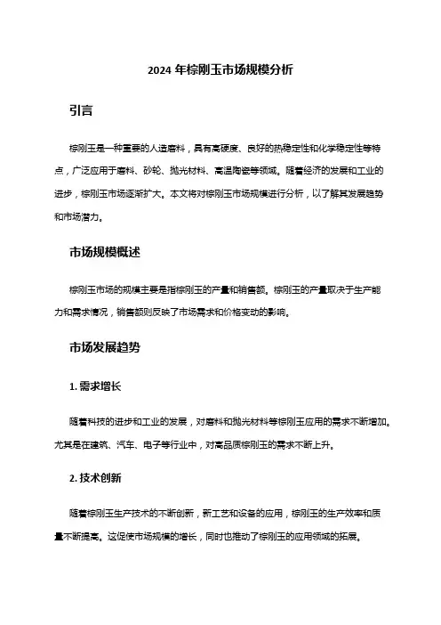 2024年棕刚玉市场规模分析
