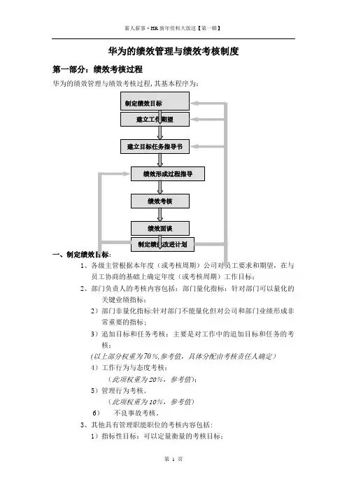 华为内部资料：绩效管理与绩效考核制度01120