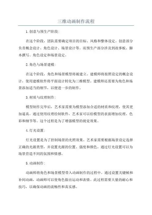 三维动画制作流程